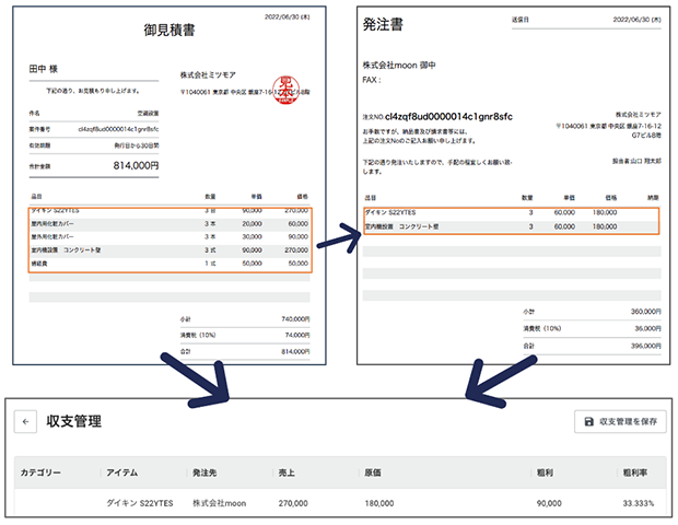 オールインワン業務支援システム MeetsOne