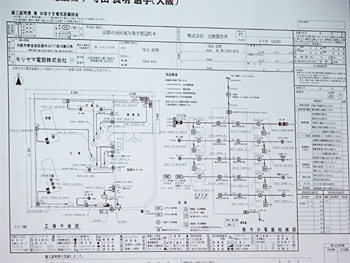 組合活動事例発表