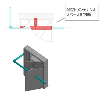 株式会社富士通四国インフォテック CADEWA Smart