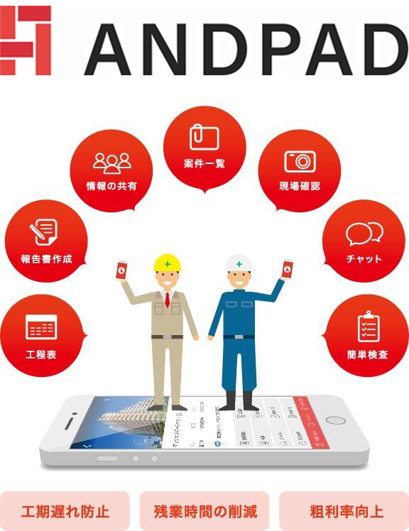 クラウド型施工現場管理サービスANDPAD