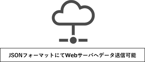 JSONフォーマットによる送信